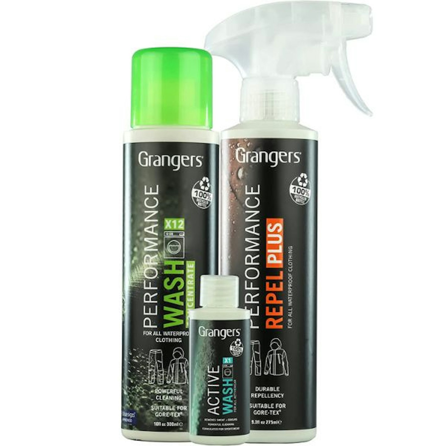 Grangers Clothing Care Kit containing technical wash and reproofing spray.